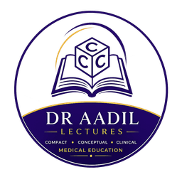 Dr Aadil Lectures Logo